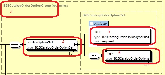 orderoptiongroups2.jpg