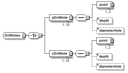 xsd_drillholes.png