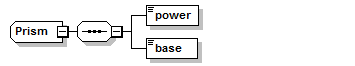 xsd_prism.png