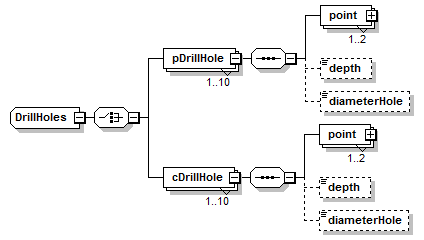 xsd_drillholes.png